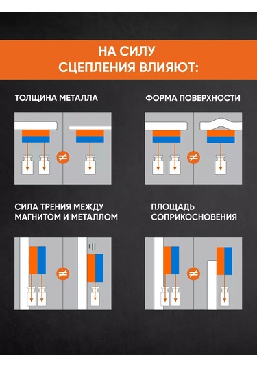 Forceberg Düğmeli Kaydedici Forçlu Manyetik Kaynaktan Ayrılabilir 25 Kg'a Kadar 142789641 Turuncu