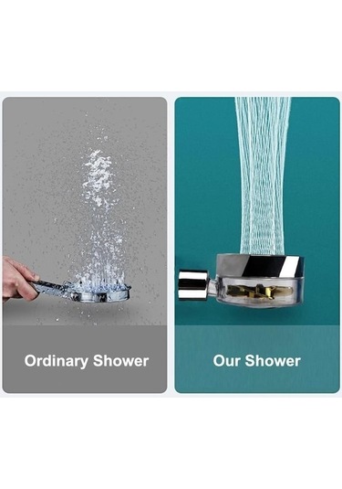 Novahub Kırmızı Duş Başlığı Su Tasarruflu Akış 360 Derece Dönen Küçük Fan İle Abs Yağmur Yüksek Basınçlı Püskürtme Memesi Banyo Aksesuarları Lm With Filter Kırmızı Kırmızı