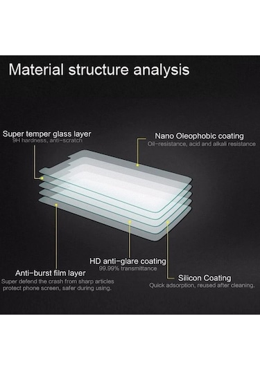 Samsung Uyumlu Tab S9 Ultra 14.6'' Tablet Tempered Cam Koruma-al8101