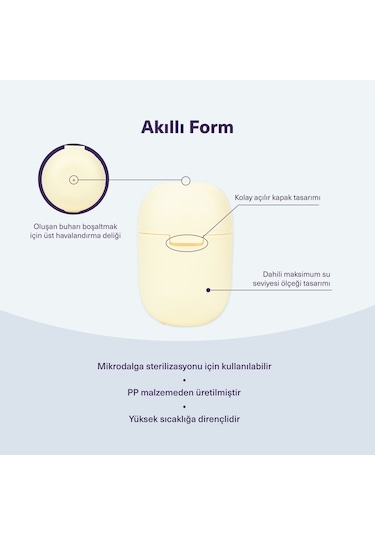 Irie Adet Kabı Mikrodalga Sterilizasyon Kabı