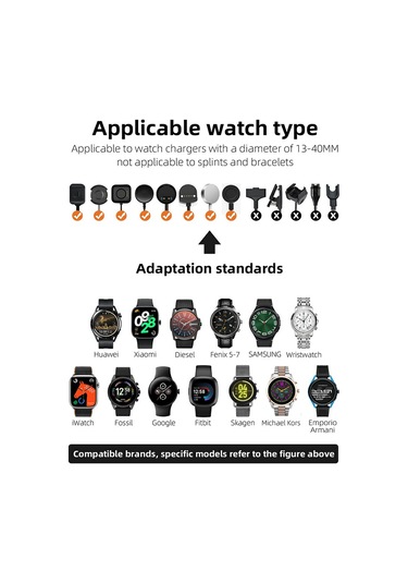 Aoduke Ajzj02s Google / Huawei / Garmin / Samsung Uyumlu Saat Şarj Cihazı Dock'u İçin Şarj Tabanı Standını İzle Beyaz