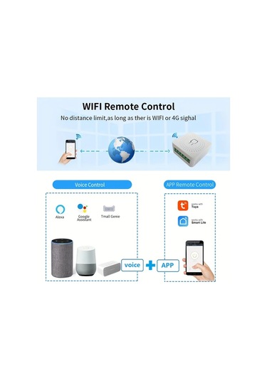 Xuweiwei Mini Akıllı Anahtar 16a 2 Adet Tuya Akıllı Hayat Uygulaması İle Kontrol Duvara Monteli Kablosuz Işık Anahtarı Ses Ve Uzaktan Kontrol