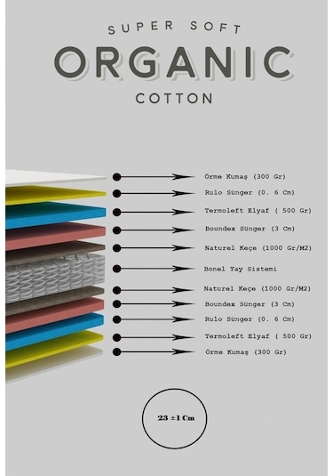 Babyhopeankara 75X170 Heyner Biobed Organic Cotton Ortopedik 75*170 Yaylı Yatak