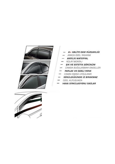 R. Dacia Sandero Stepway 2009 2010 2011 2012 2013 2014 2015 2016 2017 2018 2019 İle Uyumlu Sport Style Cam Rüzgarlığı 4 Parça Sunplex 1 Adet