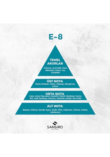 Sansiro E8 Erkek Parfüm EDP 50 ML