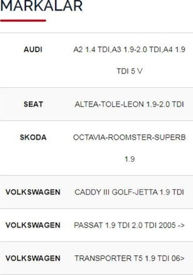 Svac 010 Octavia-Roomster Superb 1.9 Isitma Bujisi 4'Lü Takım