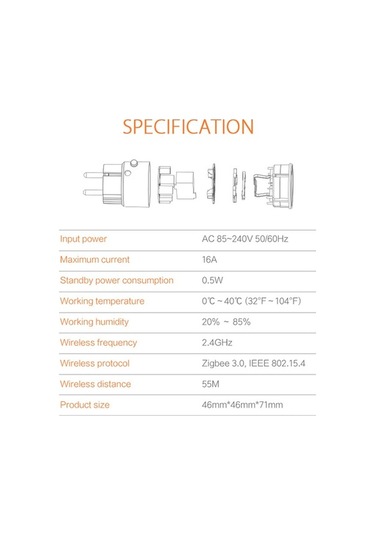 Trendooze Akıllı Enerji Ölçer Zigbee, Google Home, Telefonla Yönet