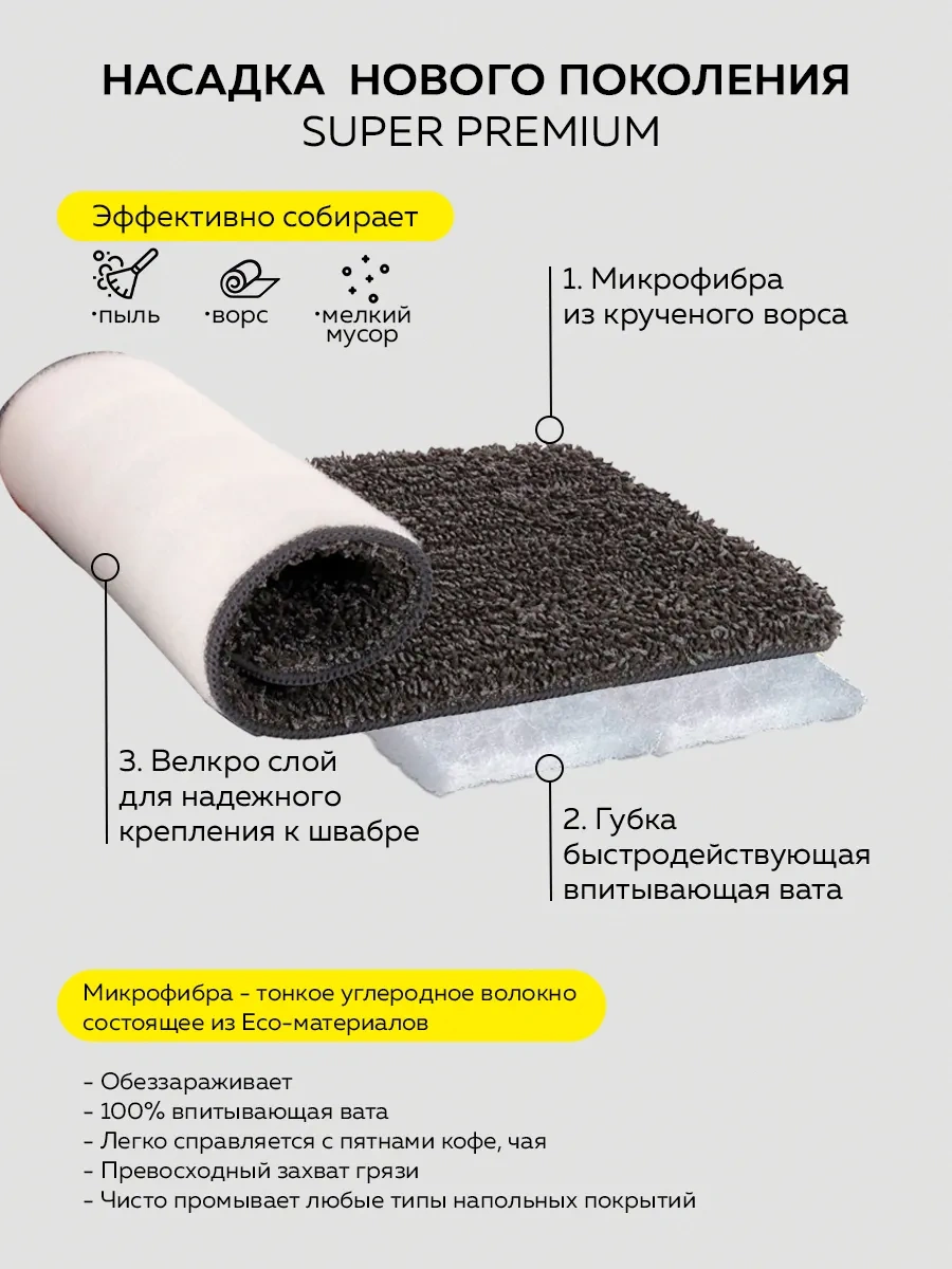 Rıdberg Home Premium Plus 2mop Püskürtmeli Paspas 266534954