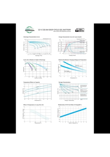 Agromot 12v 150ah Jel Akü