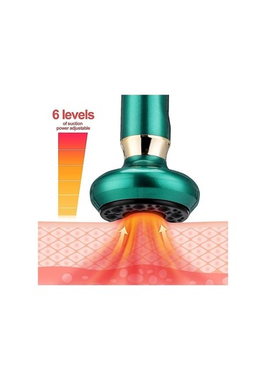 Artfulabode Vücut Vakum Terapi Seti Negatif Basınç Aleti Moveevo Masaj Makinesi Kupa Pratik Elektrikli Cihazı Gk Çok Renkli