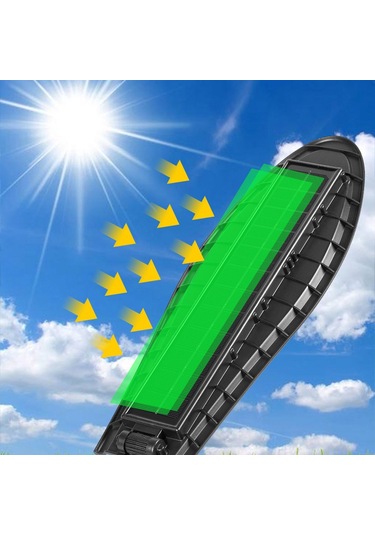 W779B Güneş Enerjili Hareket Sensörlü Bahçe LED Güvenlik Lambası