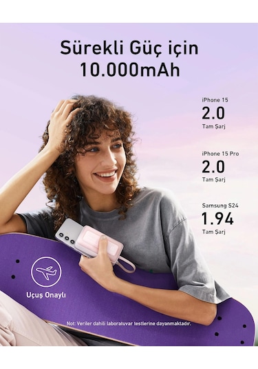 Anker Zolo Powerbank 10k 30w Dahili Usb-c Kablo