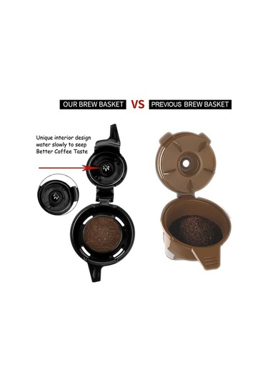 Fastbuy Yeniden Kullanılabilir Kahve Filtresi - Flexbrew Uyumlu, 2'li Set, Paslanmaz Çelik, 20g Kapasiteli Kahve Filtresi Diğer