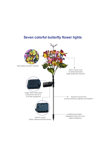 Geeksen 2'li Solar Panel Kelebek Bahçe Lambası Ip65 Su Geçirmez Teras Avlu Yol Aydınlatma Çok Renkli