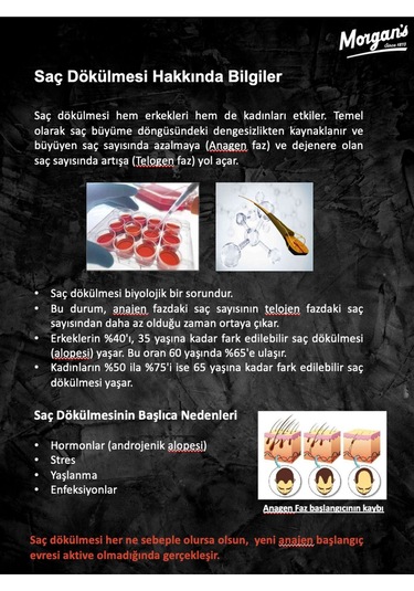 Morgan's Pomade Hair Growth Volume Shampoo 250 ML