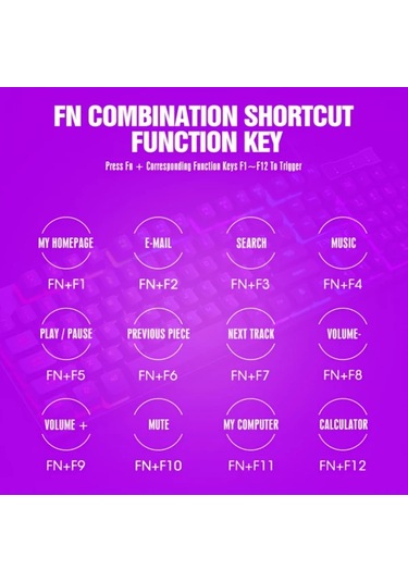 Techbloom Wolf Tf200 Oyun Klavye Ve Fare Seti Kablolu Arkadan Aydinlatmali Oyun Ve Ofis Kullanimi Diğer