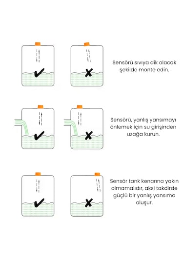 Bv0222 - Akıllı Su / Sıvı Seviye Sensörü Tuya Mobil Uyumlu 0