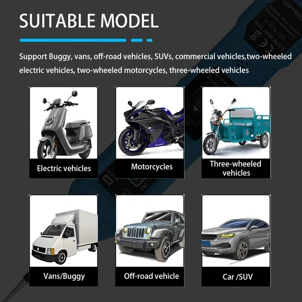 Willowhaven Mavi 1 Adet Autopro Araç Devre Test Cihazı 3 5 36v Dc Voltmetre Led Aşırı Yük Korumalı