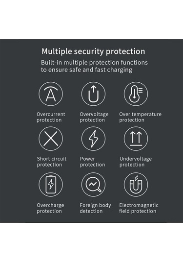 Sandwich 15w Hızlı Manyetik Kablosuz Şarj, 5g Engelleme, Usb-c, Gümüş, Taşınabilir Güvenlik