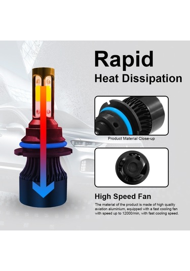 Sones Adet S2 9004 / Hb1 Dc9-36v / 25w / 6000k / 2500lm Ip68 Araba Led Far Lambaları Soğuk Beyaz