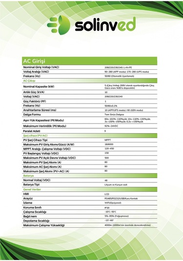 Solinved 5.0 Kw Gordion Serisi Mppt Off-grid Invertör 48v