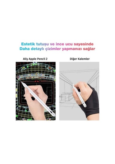 Polham Pencil 2. Nesil Kapasitif Stylus Kalem, Aktif Versiyon İphone, iPad Uyumlu Dokunmatik Kalem
