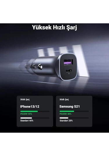 Ugreen 30w Qc Pd Alüminyum Araç Çakmaklık Şarj Cihazı 1xusb-c, 1xusb-a, Gri, 40858