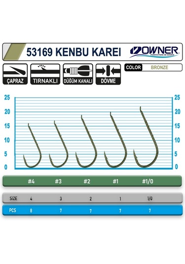 Owner 53169 Kenbu Karei Tırnaklı İğne 1 7 Adet Yeşil