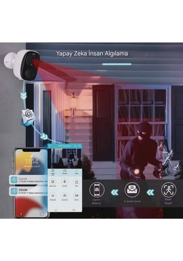 Kablosuz Wi-fi Güvenlik Kamerası Fhd 1080p, Bataryalı, Pır Hareket Algılama, İki Yönlü Ses