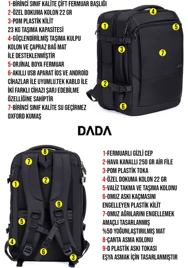 Dada USB Type-C Girişli Fonksiyonel Laptop Sırt ve Seyahat Çantası Siyah 15,6 İnç 40 Litre