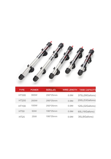 Ruicoo Akvaryum Otomatik Sıcaklık Regülatörü 50w - Sıcaklık Sabitlenir 20-34 C - Tamamen Sucan - Avrupa Şarjı - Su Turuncuğu Güvenliği