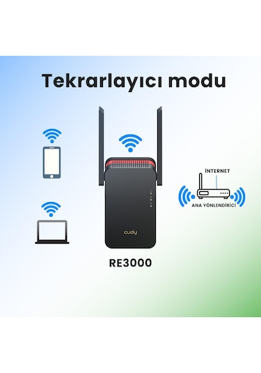 Cudy RE3000 5 Ghz 2402 Mbps 2.4 Ghz 574 Mbps Wi-Fi Menzil Artırıcı Repeater