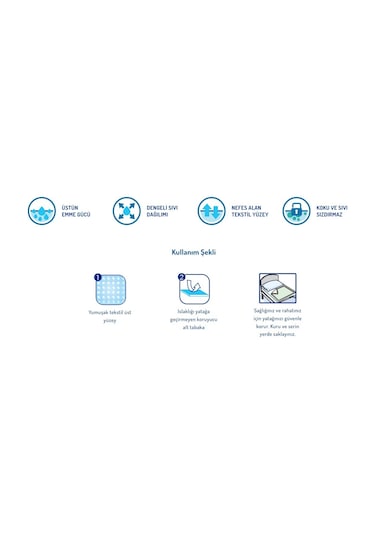 Canped Hasta Yatak Koruyucu Örtü 2 x 10'lu 60 x 90 CM