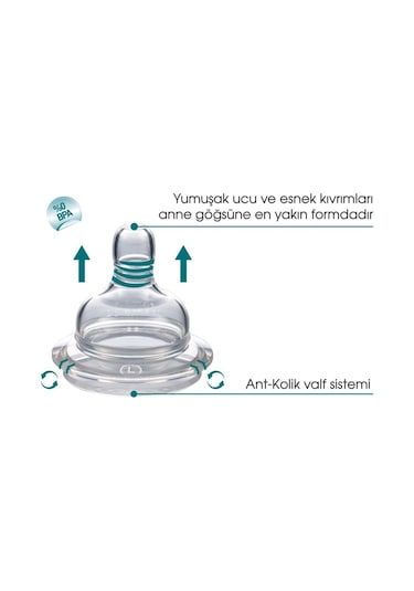 Mamajoo %0 Bpa 12 Ay+ Silikon Biberon Emziği 2'Li No 3