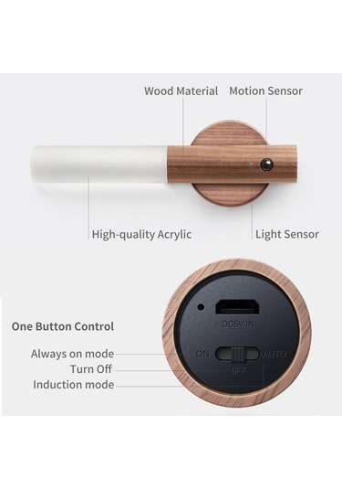 Konesam Akıllı Hareket Ve Işık Sensörlü Duvar Lambası - Beyaz Mum Işığı, Usb Şarj Edilebilir, Manyetik Ve Geri Çekilebilir - Doğal Ahşap Ve Akrilik, Ev/ofis Kullanıma Uygun Haki