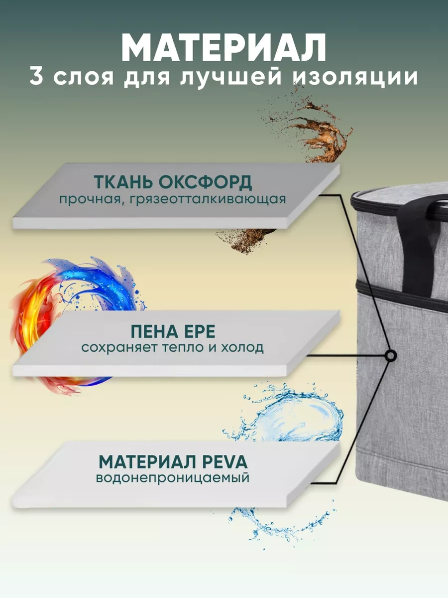 Svhome Termo Çantalı Soğutucu Çanta 208475312 Gri