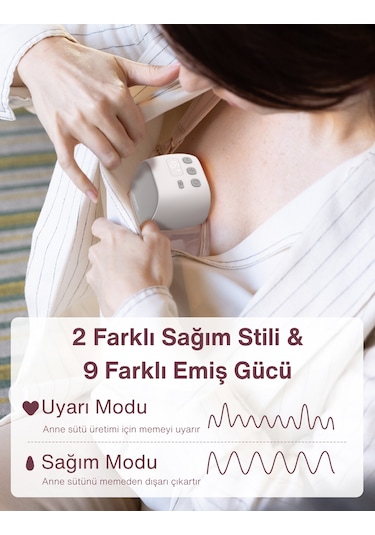 Momcozy S9 Pro Kablosuz Göğüs Pompası Çiftli