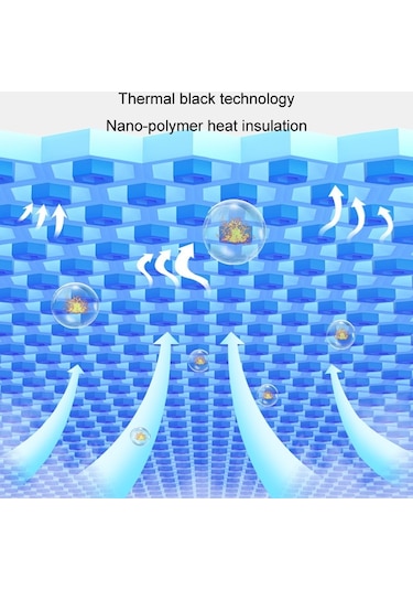 Sones 40x125cm Mesh Siyah Vantuz Teleskopik Araba Güneş Koruma Karartma Perdesi