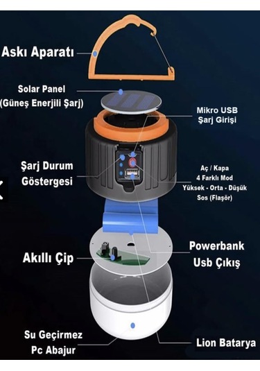 Cata Ct-4289 Urla Şarjlı Solar Kamp Feneri Beyaz Işık Mavi