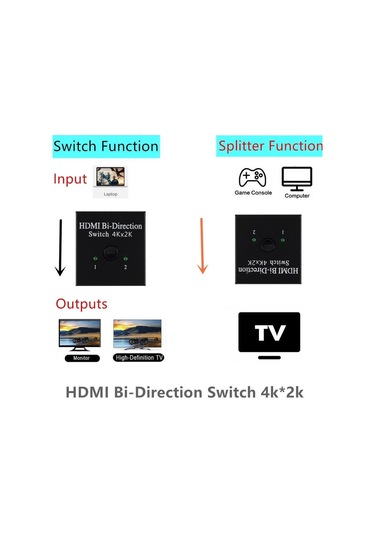 2 Port Çift Yönlü Hdmi Splitter Switch Çoklayıcı Çoğaltıcı