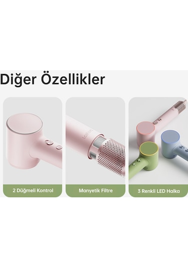 Laifen Mini Saç Kurutma Makinesi - Pembe