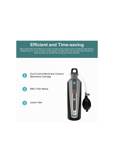 Mufunye Siyah Dışarıda Kullanım Taşınabilir Su Filtresi - Doğal Suyu Temizleyen Kamp, Yürüyüş İçin 5000l Kapasiteli Filtre