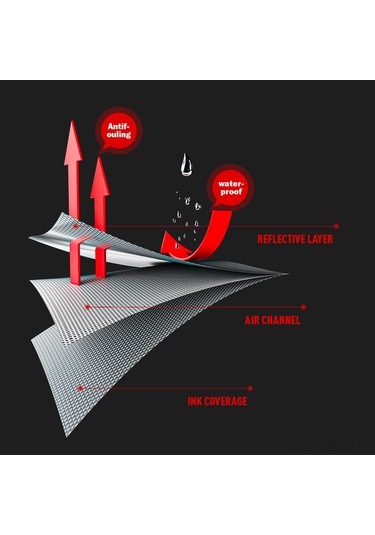Neevoyu Yansımalı Bisiklet Çerçeve Koruyucu - Çizilmeye Dayanıklı, Gece Güvenliği Sağlayan 112 Karakter