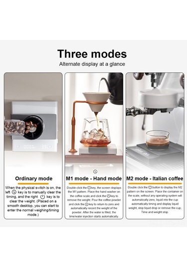 Reedark "profesyonel Kahve Terazisi: 0.1g Hassasiyet, 3 Mod, Type-c Şarj, Zamanlayıcılı" Beyaz
