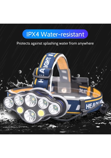 Geeksen Kafa Feneri K10-8: 8 Aydınlatma Modu, 1500lm Parlaklık, Ipx4 Su Geçirmez Pil Dahil Değil Çok Renkli