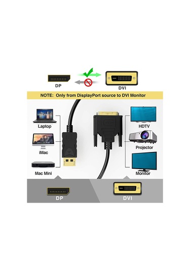 Homyl Hdtv Pc Için Dvı Kablo Ayna Büyük Ekran Bağlantısına 2m Dp