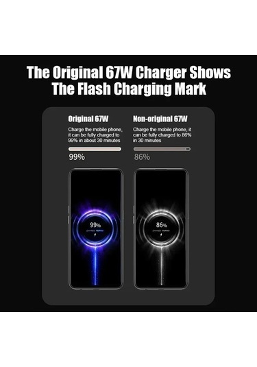 Artfulabode 67w Xiaomi 14/13/12/11/10/11 Ultra Şarj Cihazı, 2m Kablo