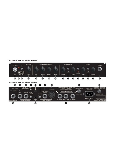 Blackstar Ht-20rh Mk Iıı 20 Watt Kafa Amfi