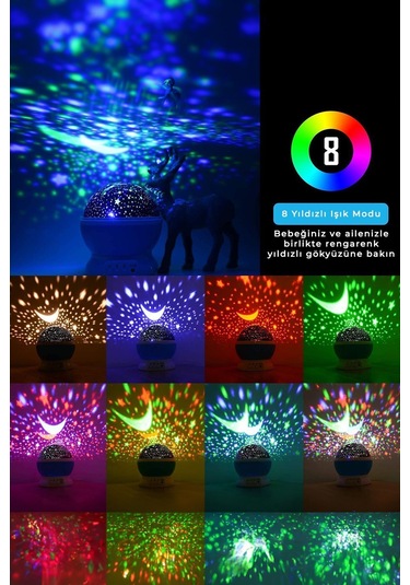 Kamp-çadır Çocuk Odası Pilli Usbli Yıldız Gökyüzü Projeksiyonlu Star Master Gece Lambas Mor