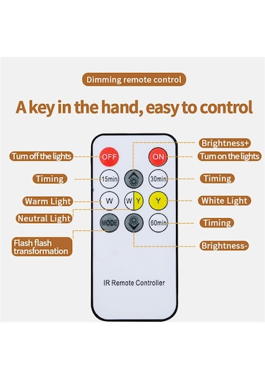 Küçük Kuş Masa Lambası, Şarj Edilebilir Kablosuz Masa Lambası Diğer
